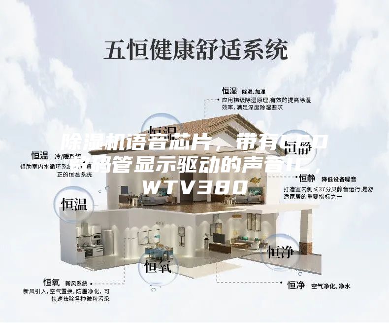 除濕機語音芯片，帶有LED數碼管顯示驅動的聲音IC，WTV380