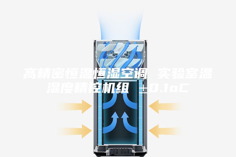 高精密恒溫恒濕空調 實驗室溫濕度精控機組 ±0.1oC