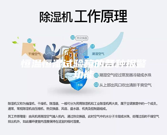 恒溫恒濕試驗箱的各種報警功能