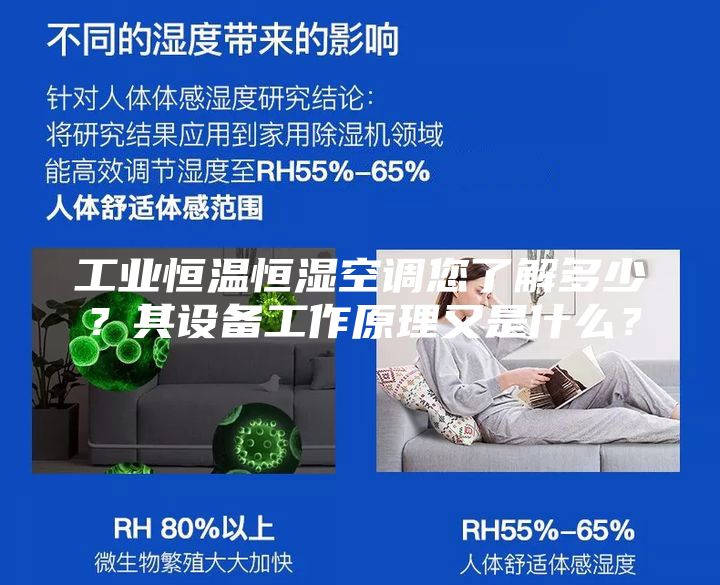 工業恒溫恒濕空調您了解多少？其設備工作原理又是什么？